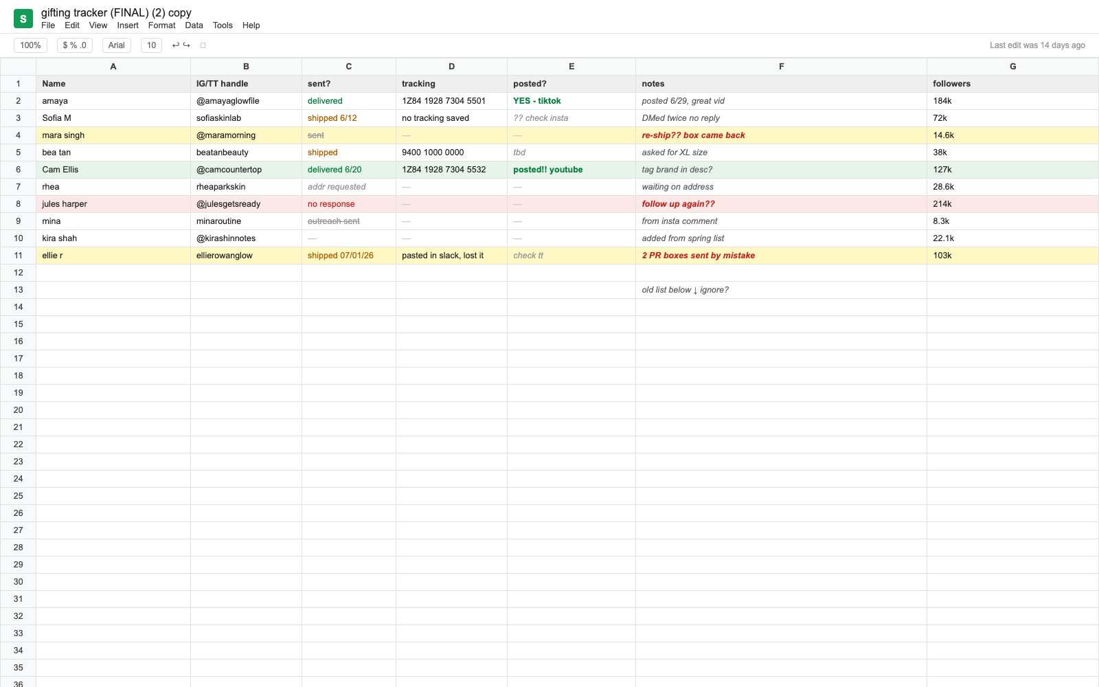A messy gifting tracker spreadsheet with inconsistent statuses, lost tracking numbers, and scattered notes